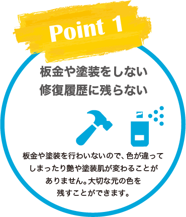 Point1：板金や塗装をしない。修復履歴に残らない。